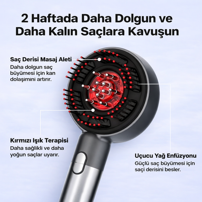 Saç Kökü Canlandırma Elektronik UV Masaj Tarağı