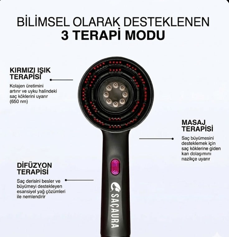 Saç Kökü Canlandırma Elektronik UV Masaj Tarağı